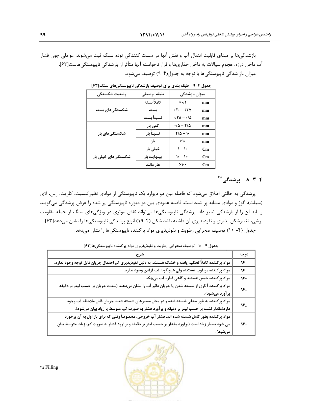 صفحه 121 از 487
