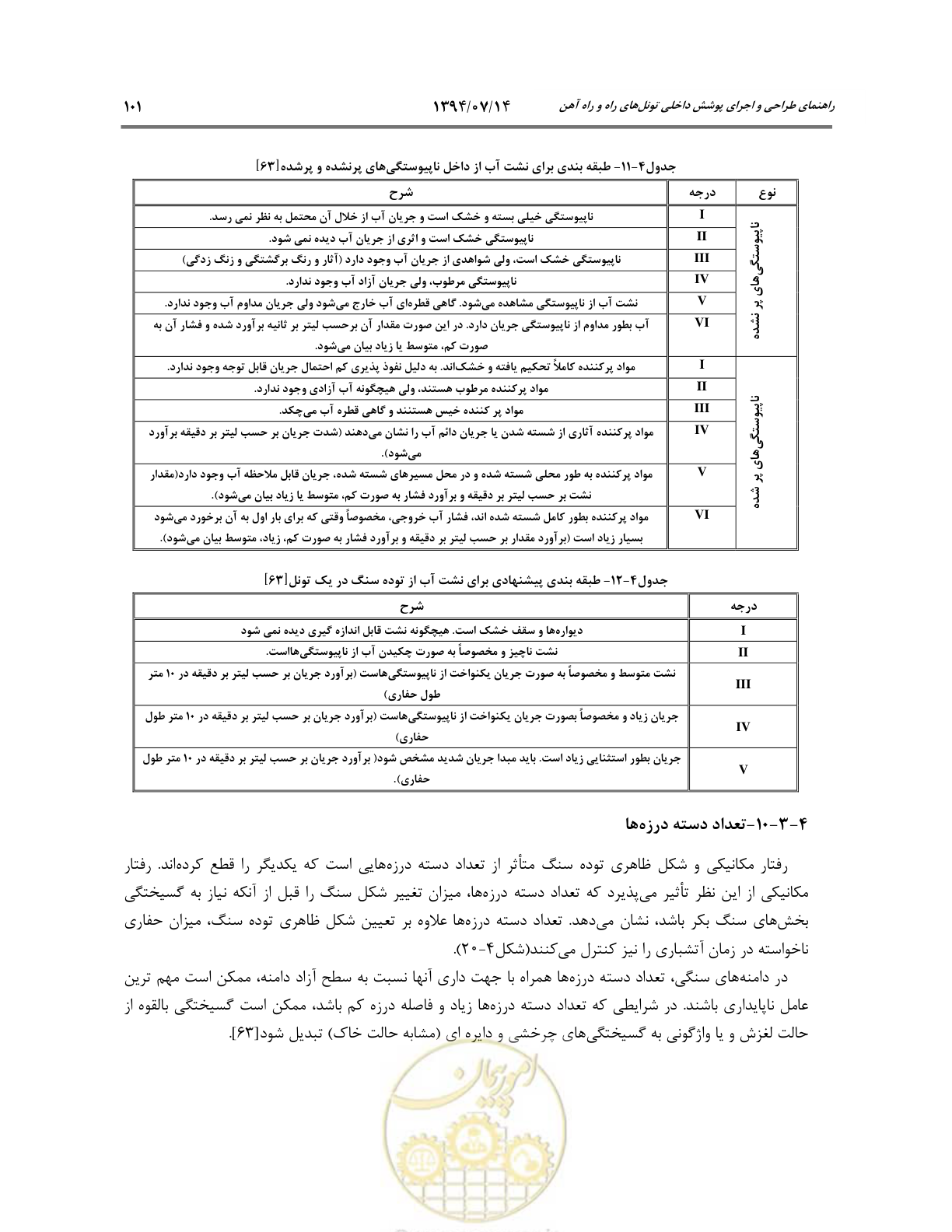 صفحه 123 از 487