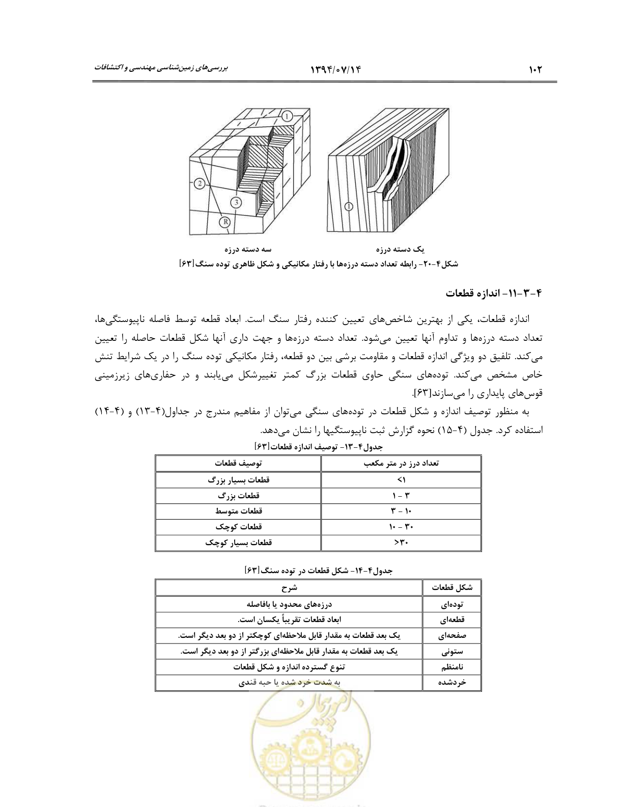 صفحه 124 از 487