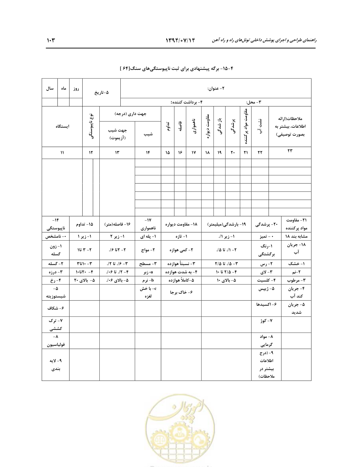 صفحه 125 از 487
