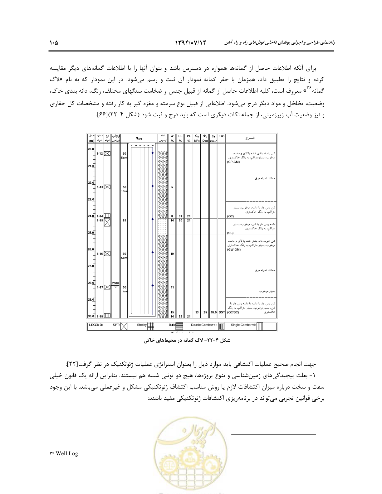 صفحه 127 از 487
