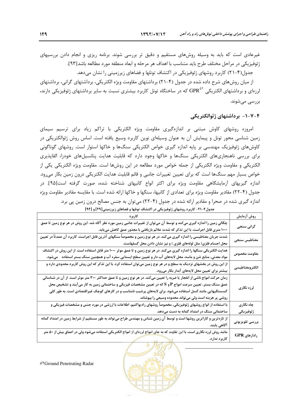 صفحه 151 از 487