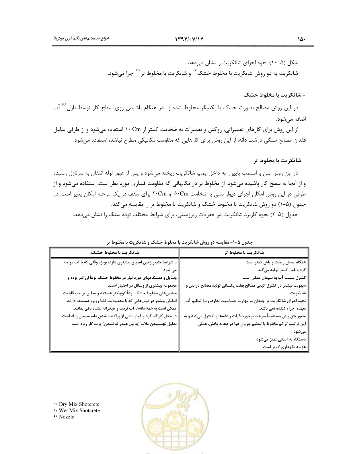 صفحه 172 از 487