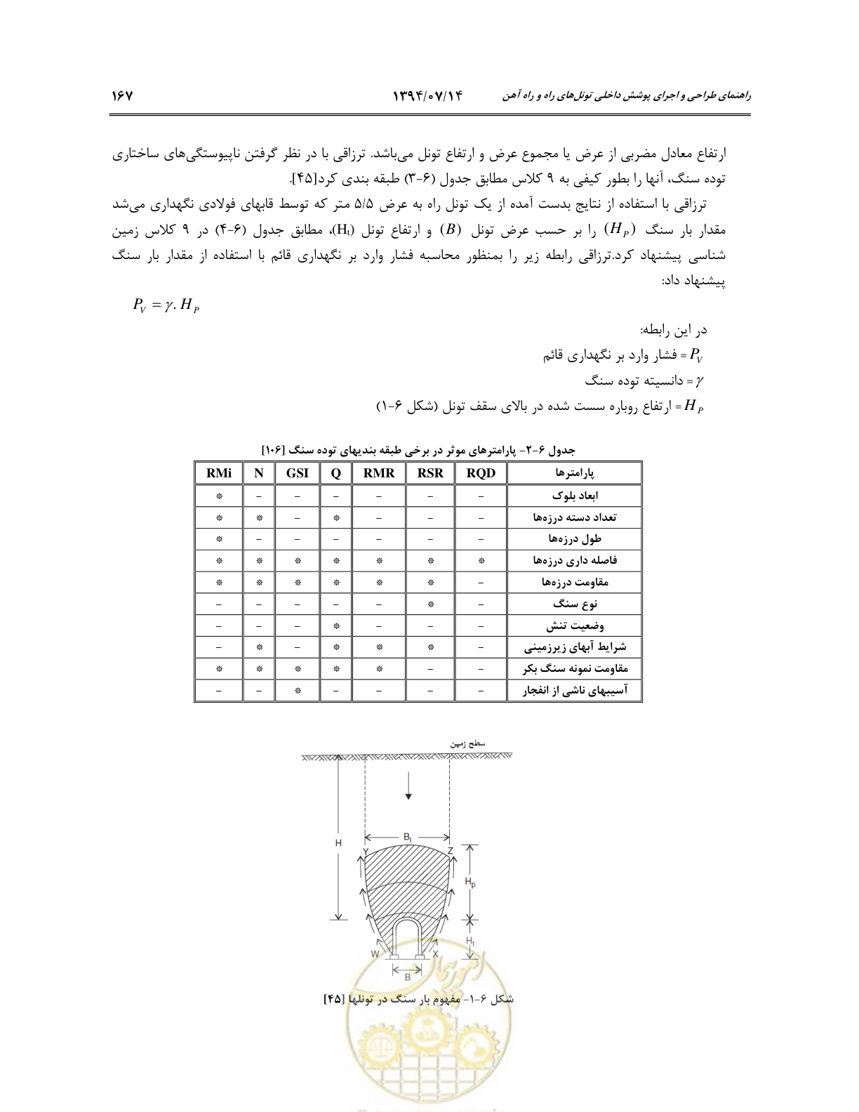 صفحه 189 از 487
