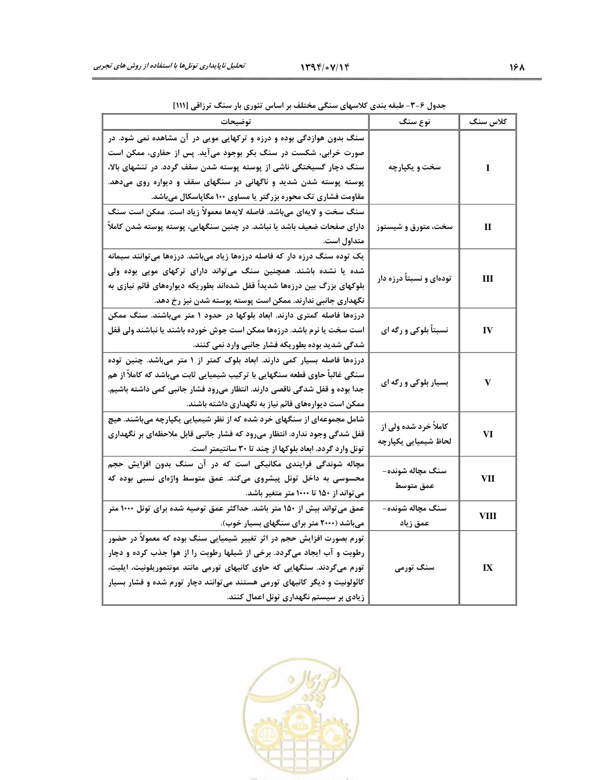صفحه 190 از 487