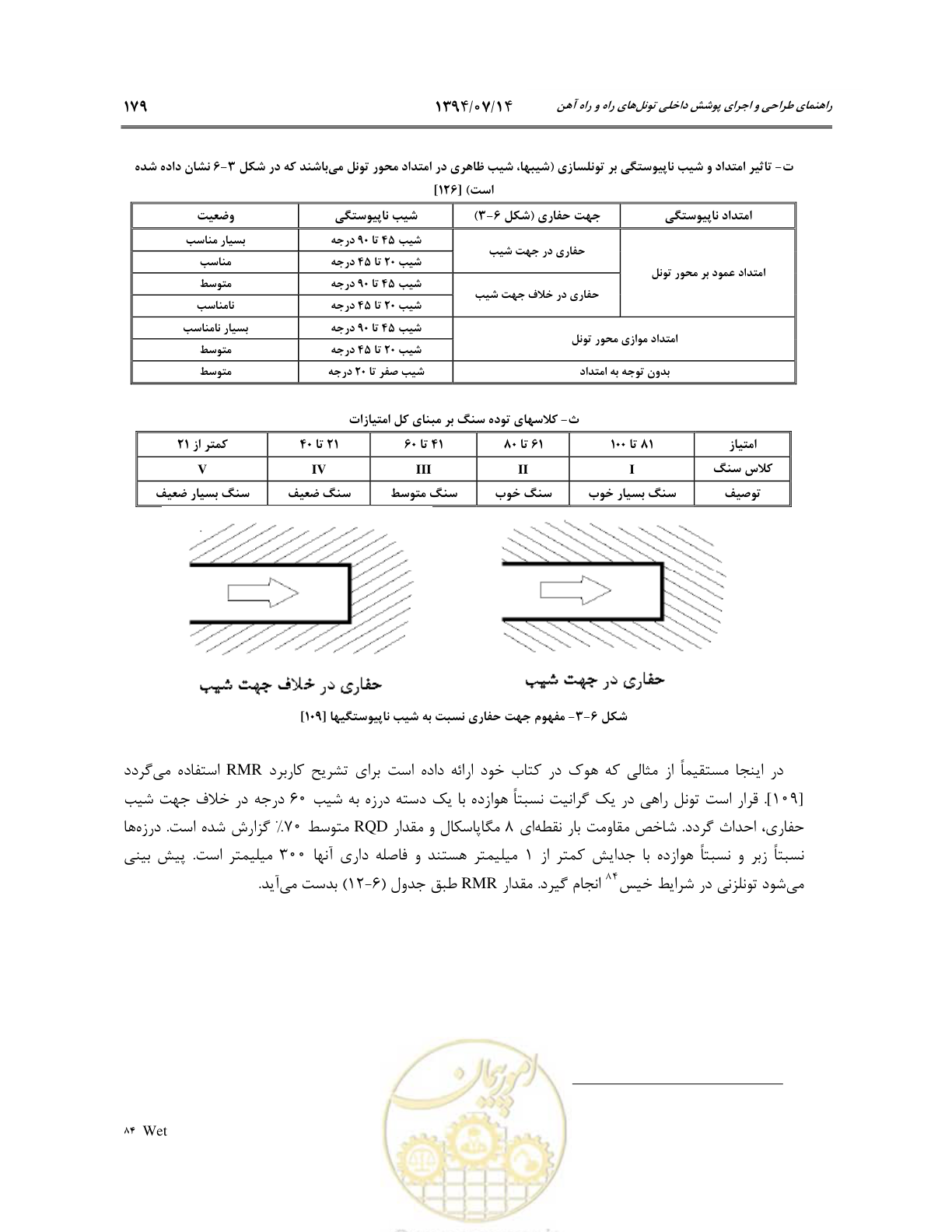 صفحه 201 از 487