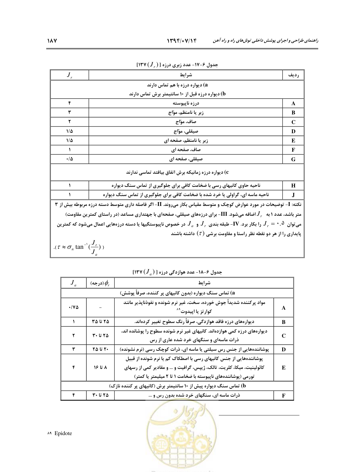 صفحه 209 از 487