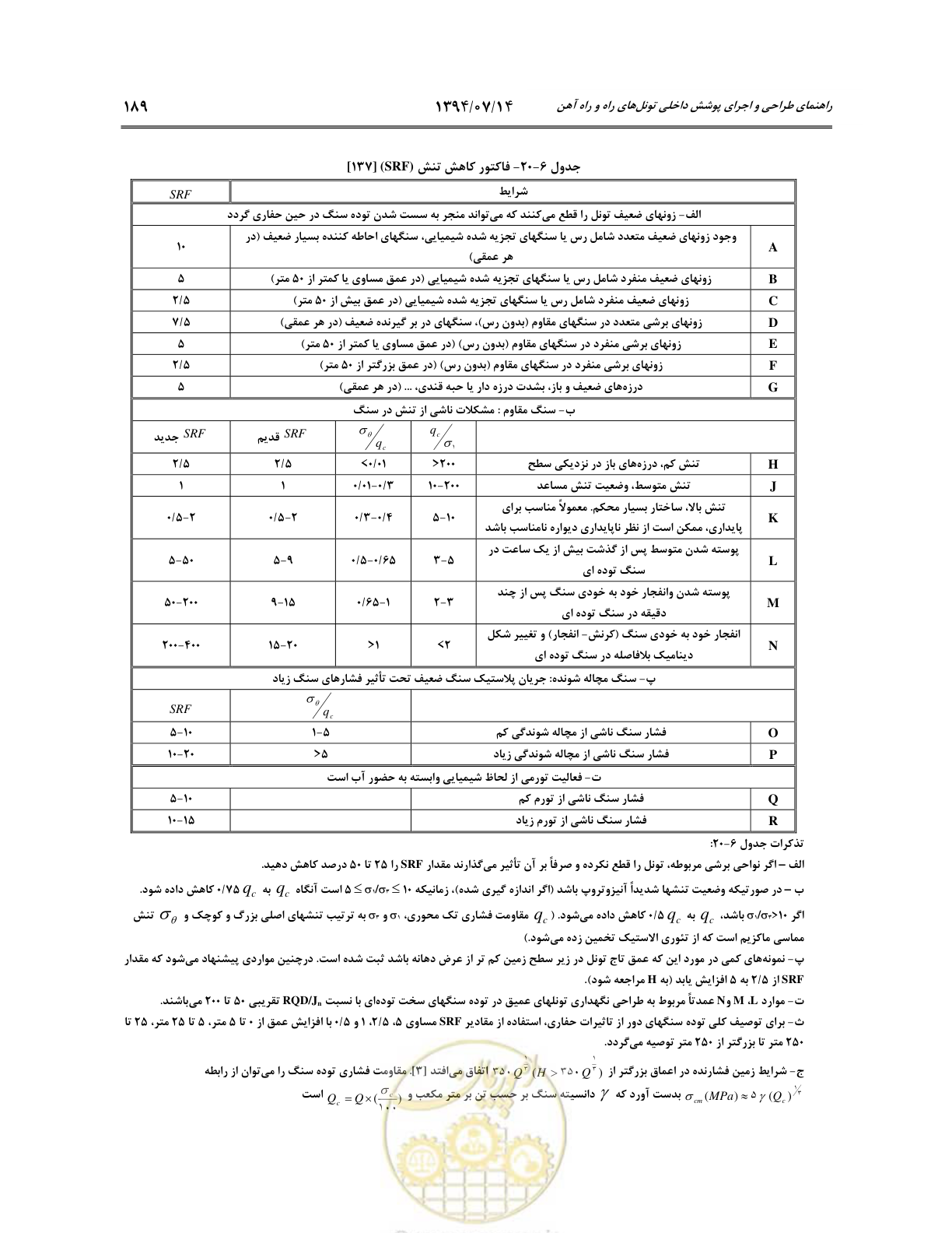 صفحه 211 از 487