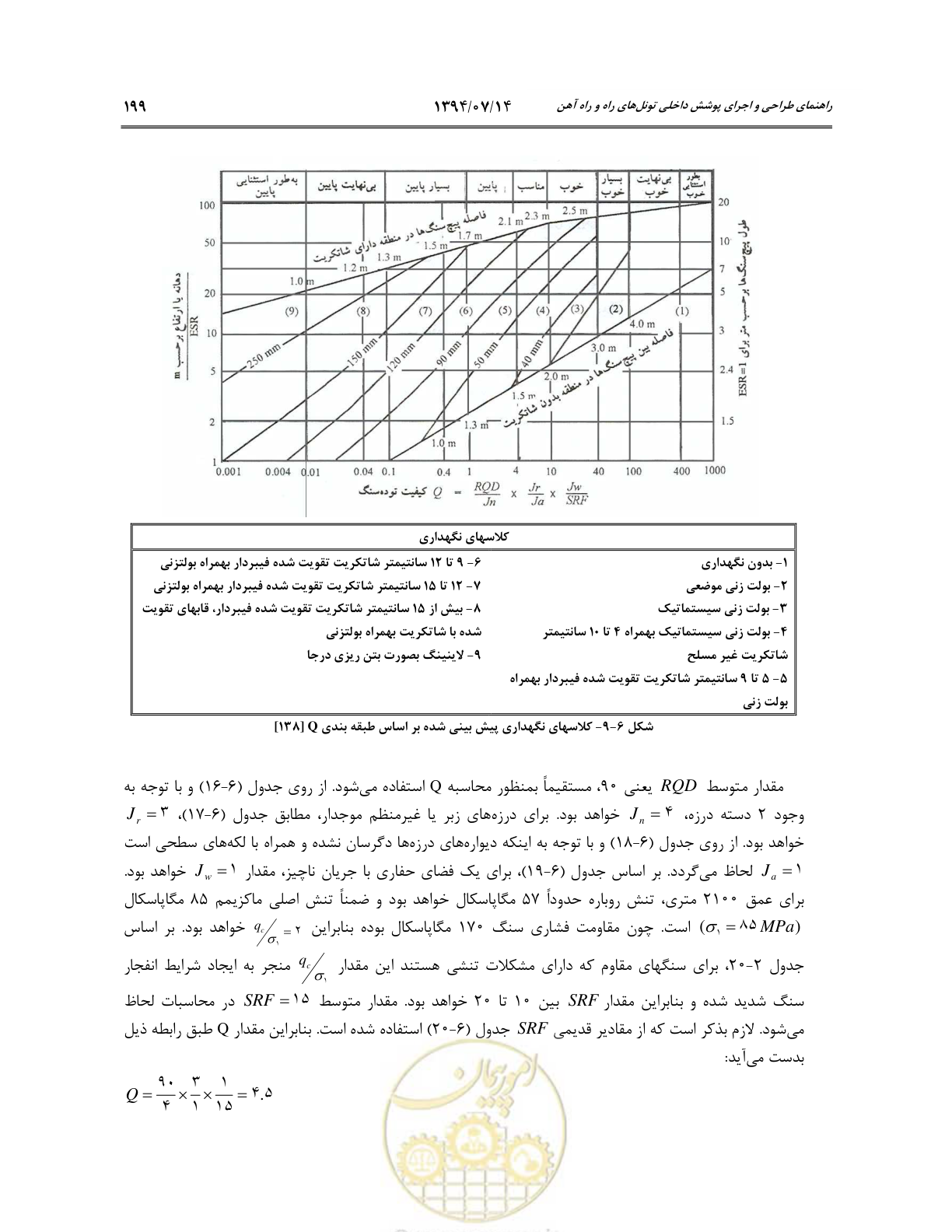 صفحه 221 از 487