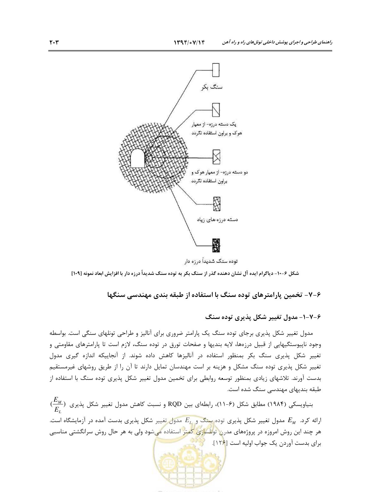 صفحه 225 از 487