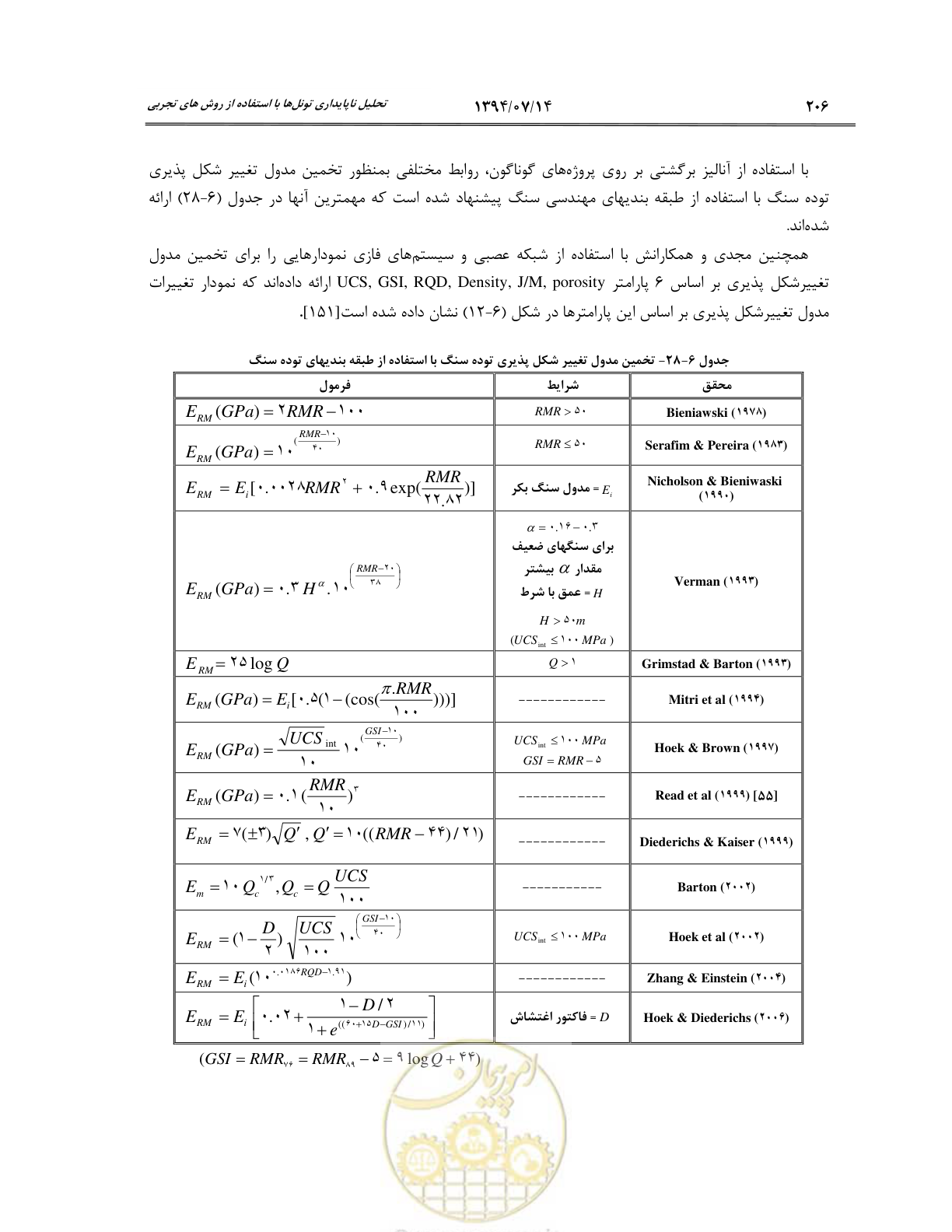 صفحه 228 از 487