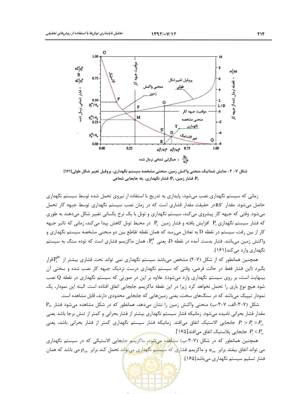 صفحه 236 از 487