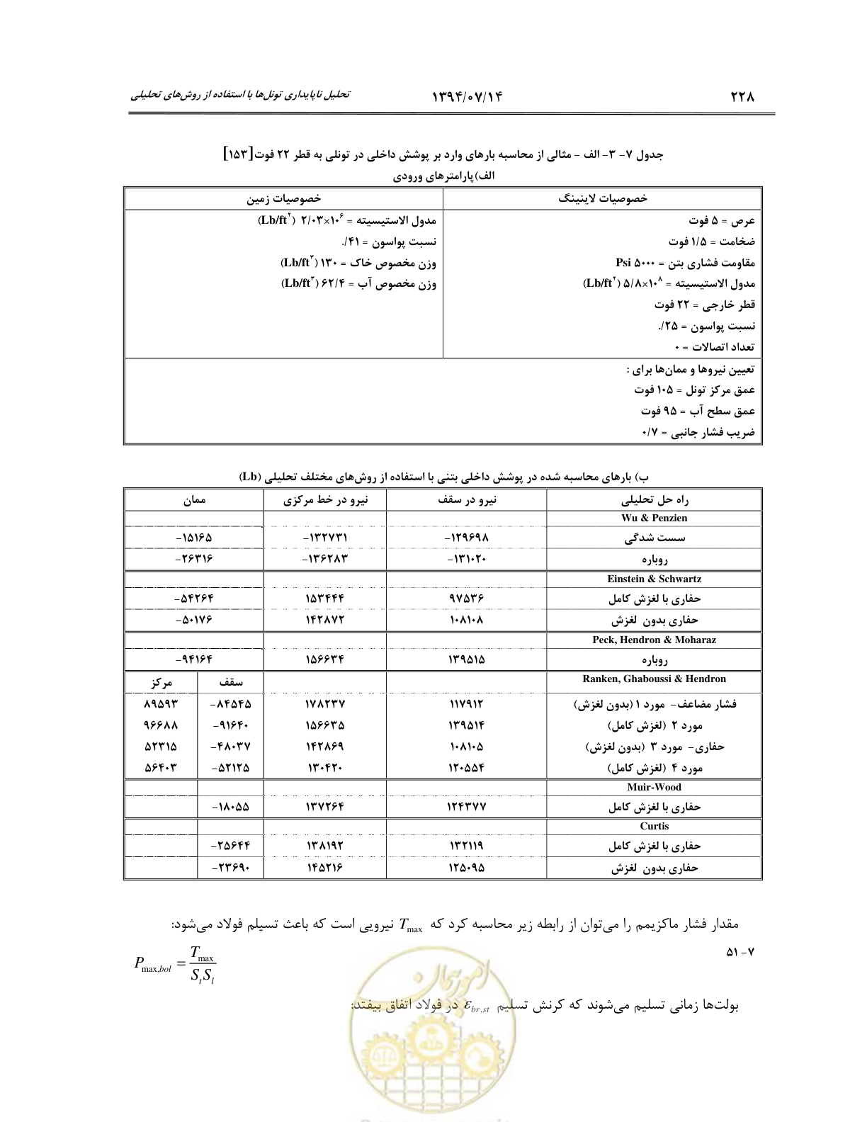 صفحه 250 از 487