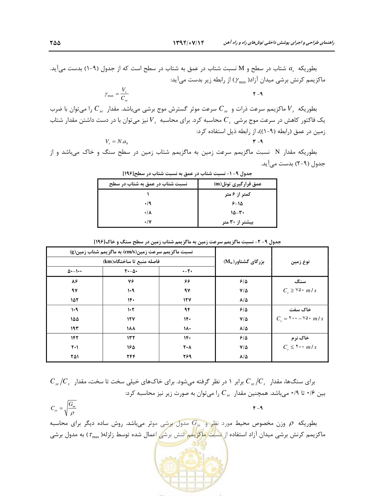 صفحه 277 از 487