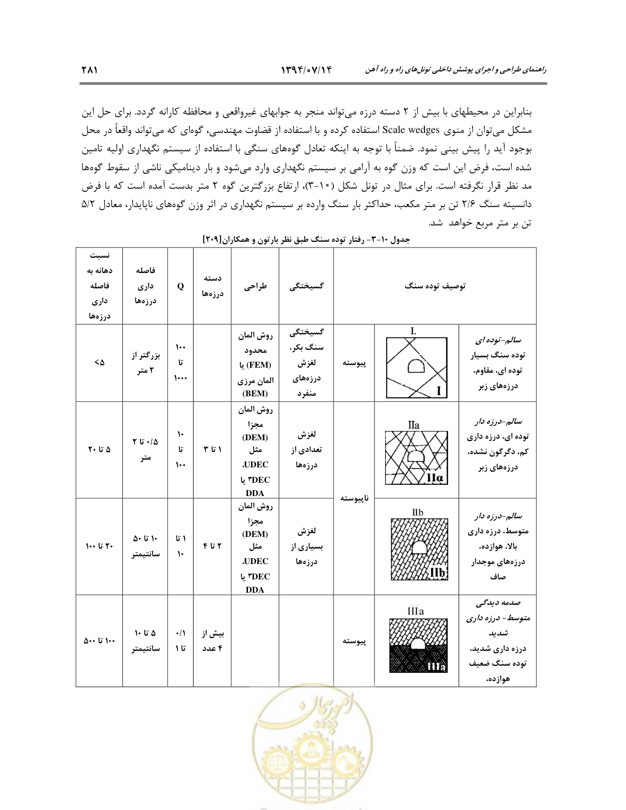 صفحه 303 از 487