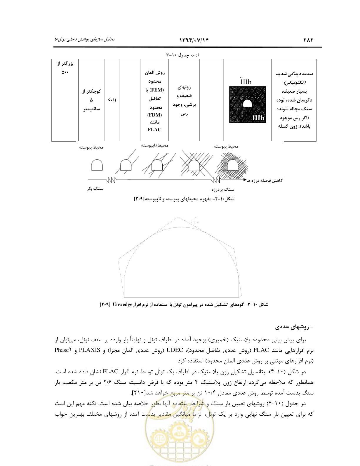 صفحه 304 از 487