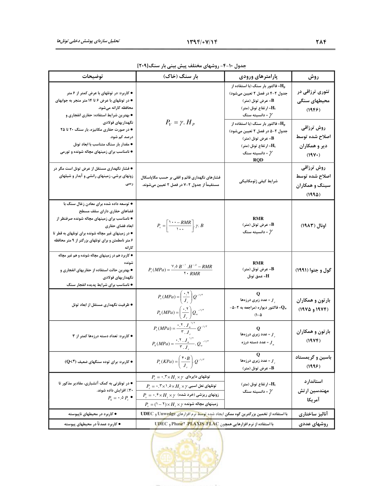 صفحه 306 از 487