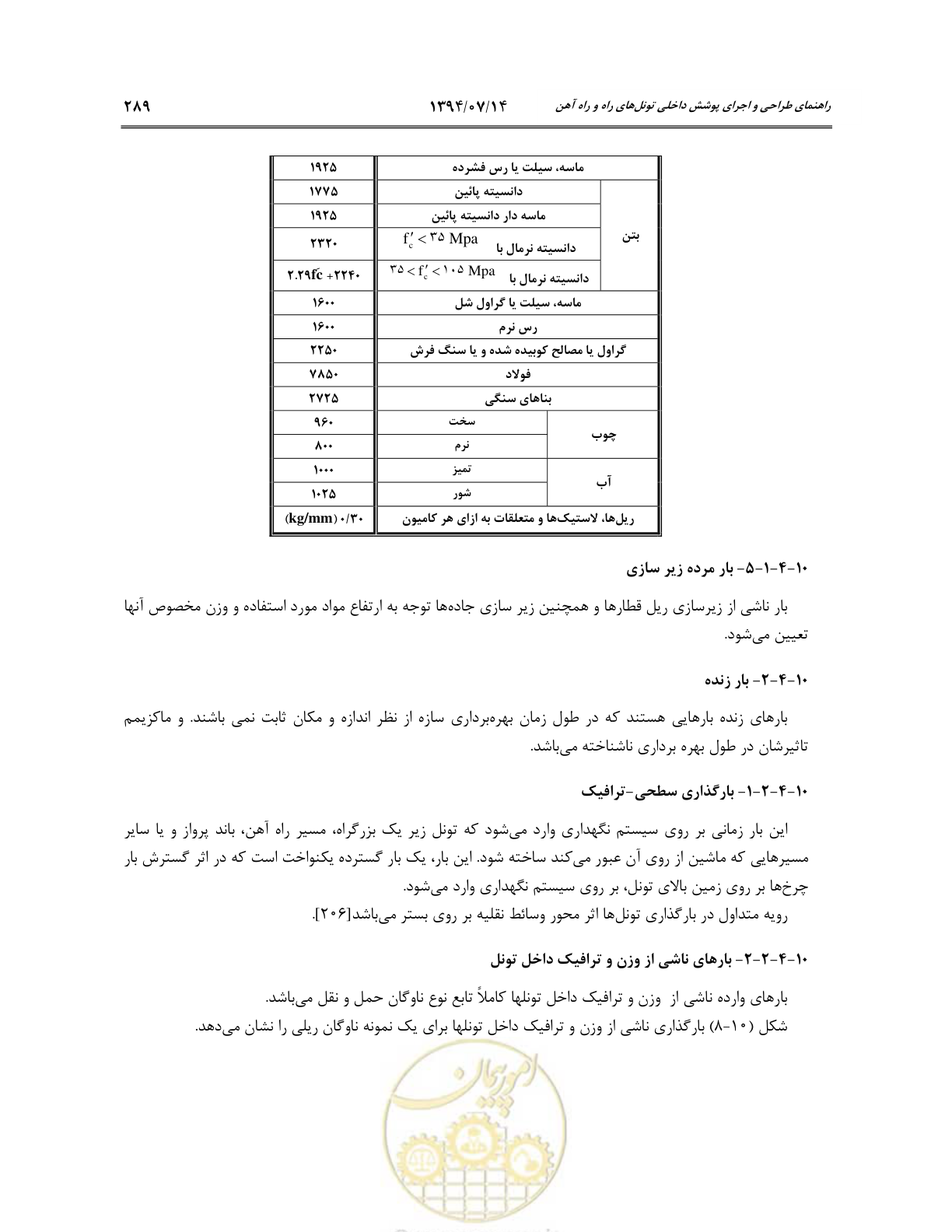 صفحه 311 از 487