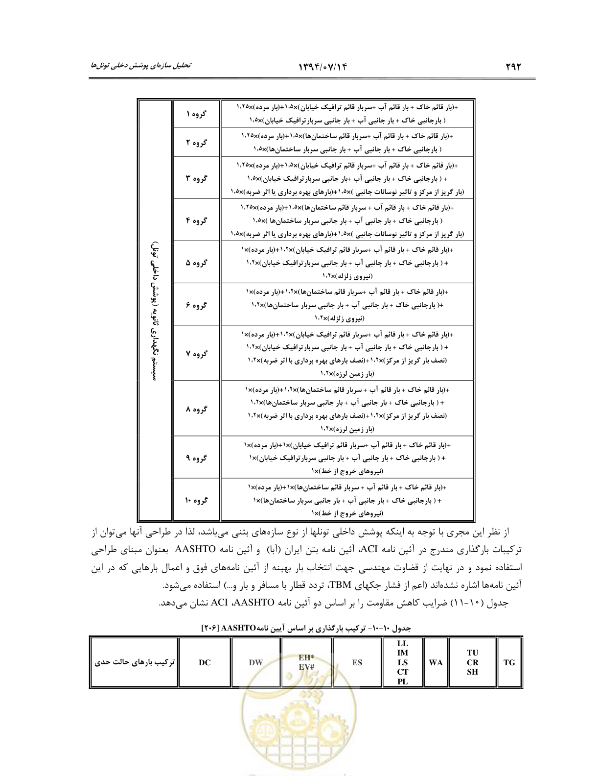 صفحه 314 از 487