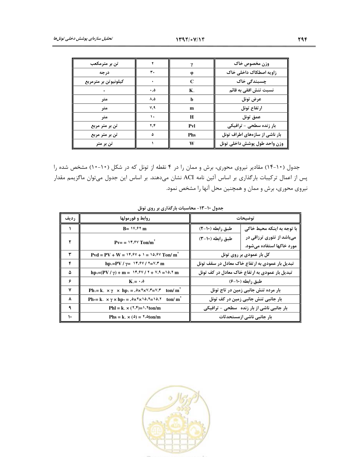 صفحه 316 از 487
