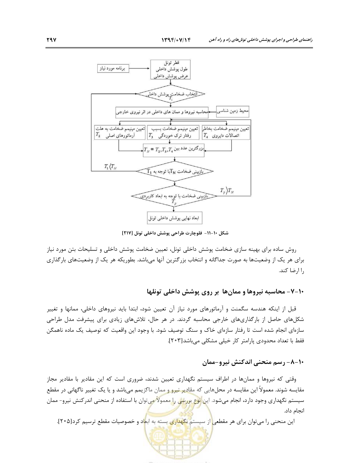 صفحه 319 از 487