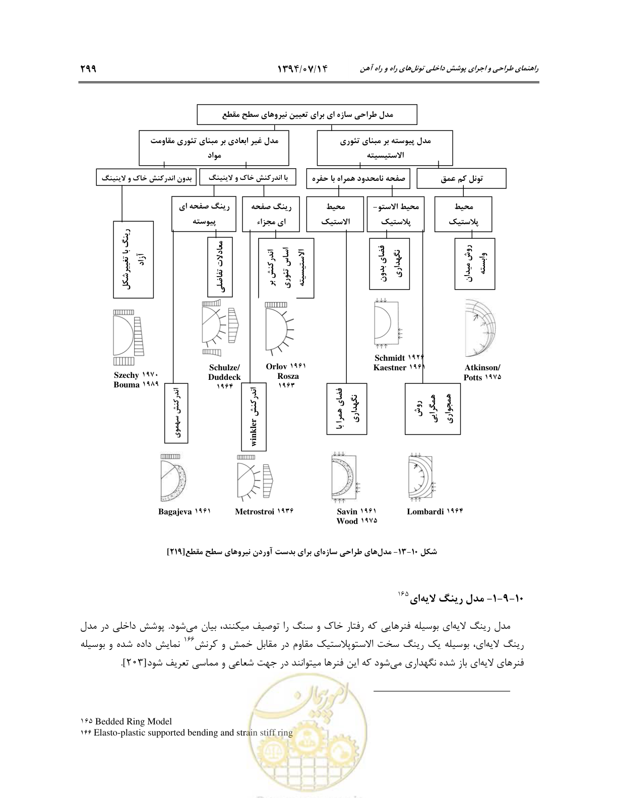 صفحه 321 از 487