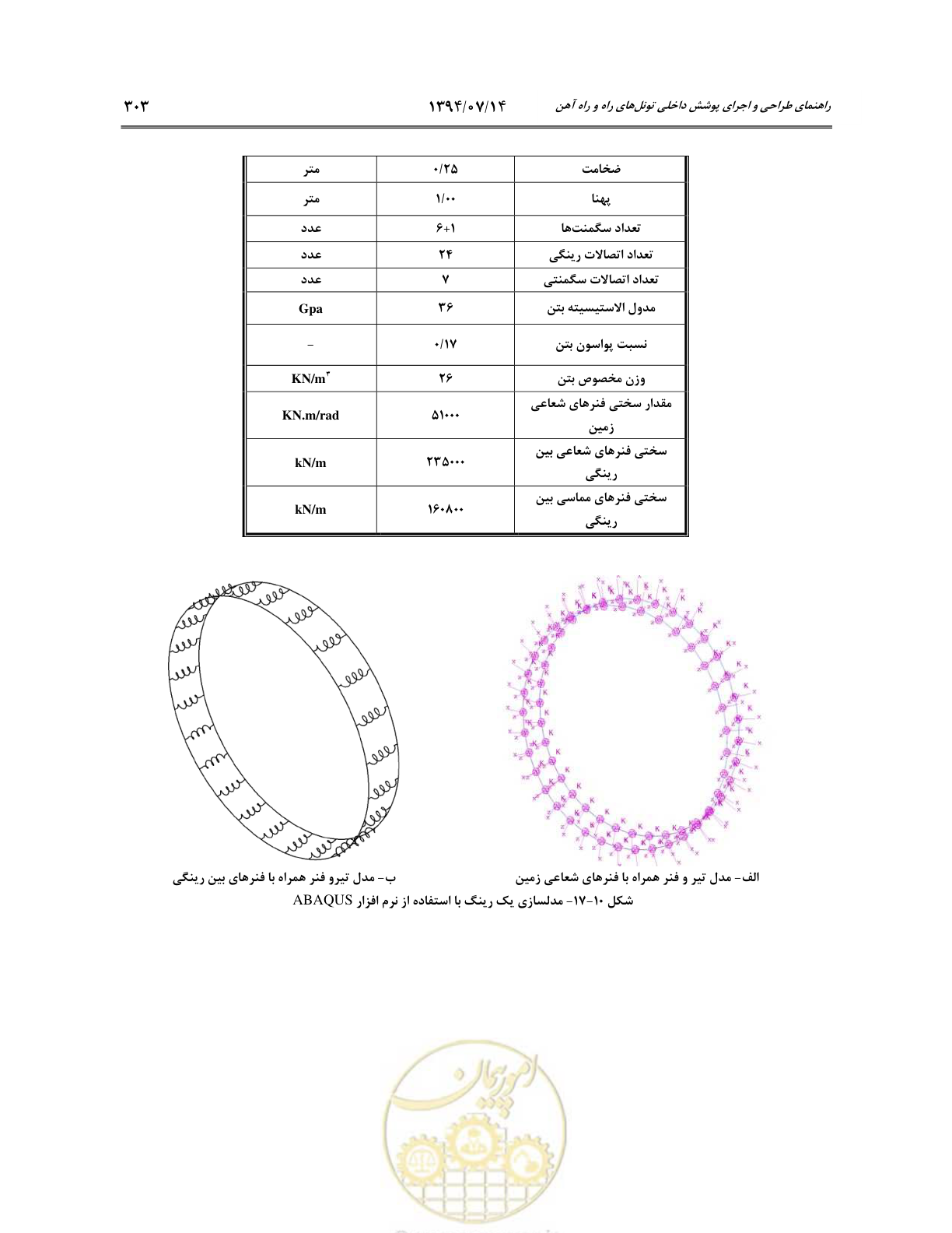 صفحه 325 از 487