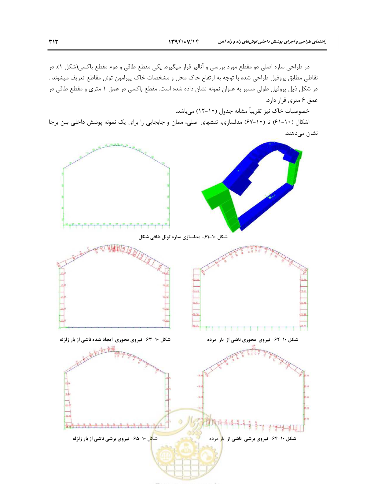 صفحه 335 از 487