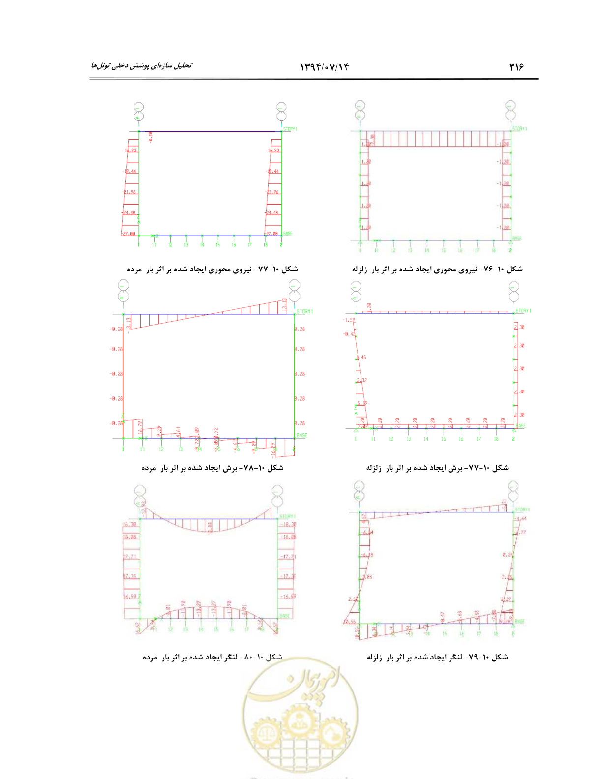 صفحه 338 از 487