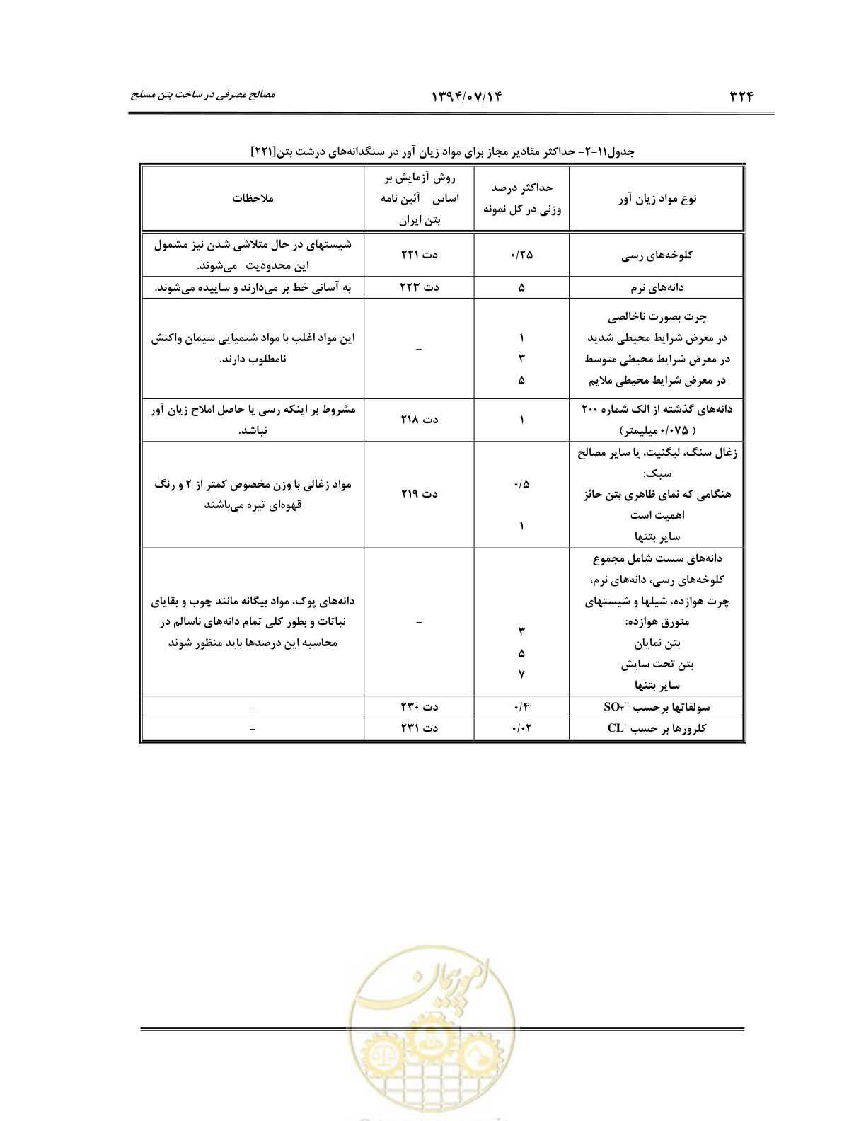 صفحه 346 از 487