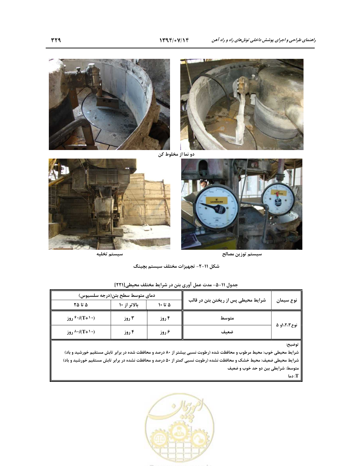 صفحه 351 از 487