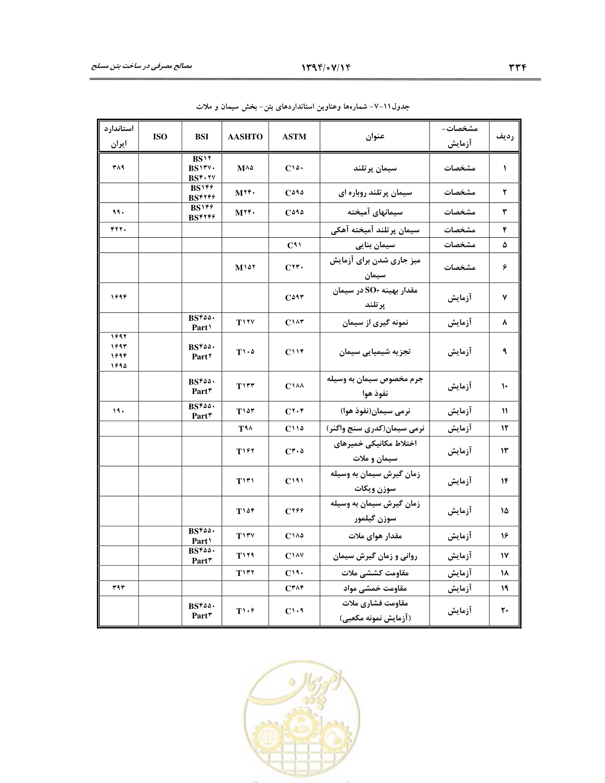صفحه 356 از 487