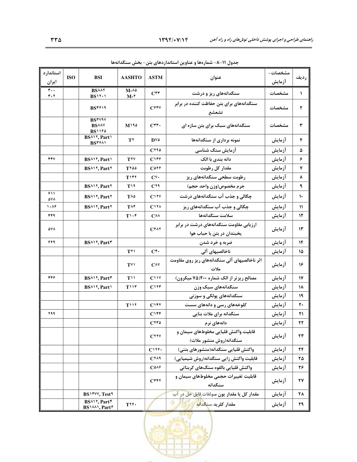صفحه 357 از 487