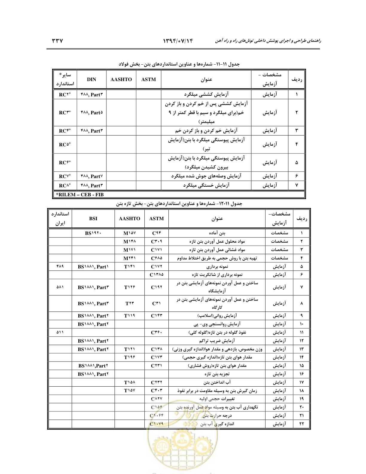 صفحه 359 از 487