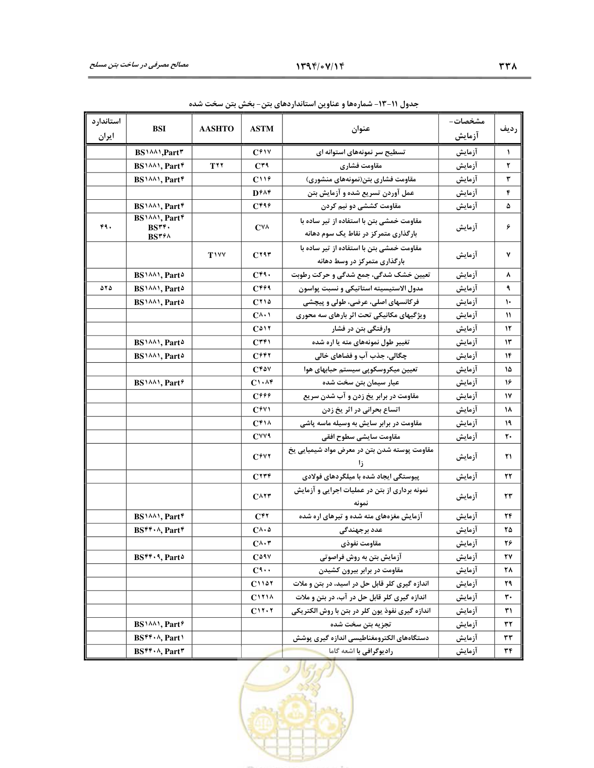 صفحه 360 از 487