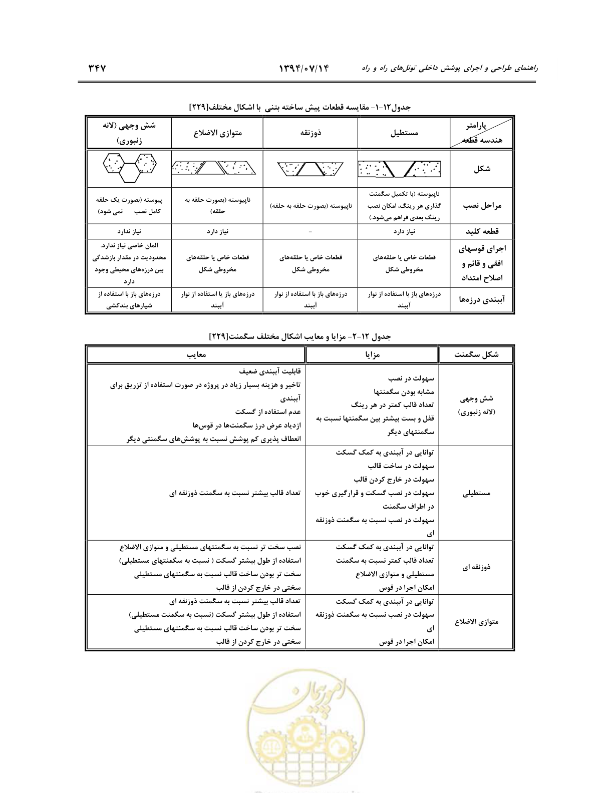 صفحه 369 از 487