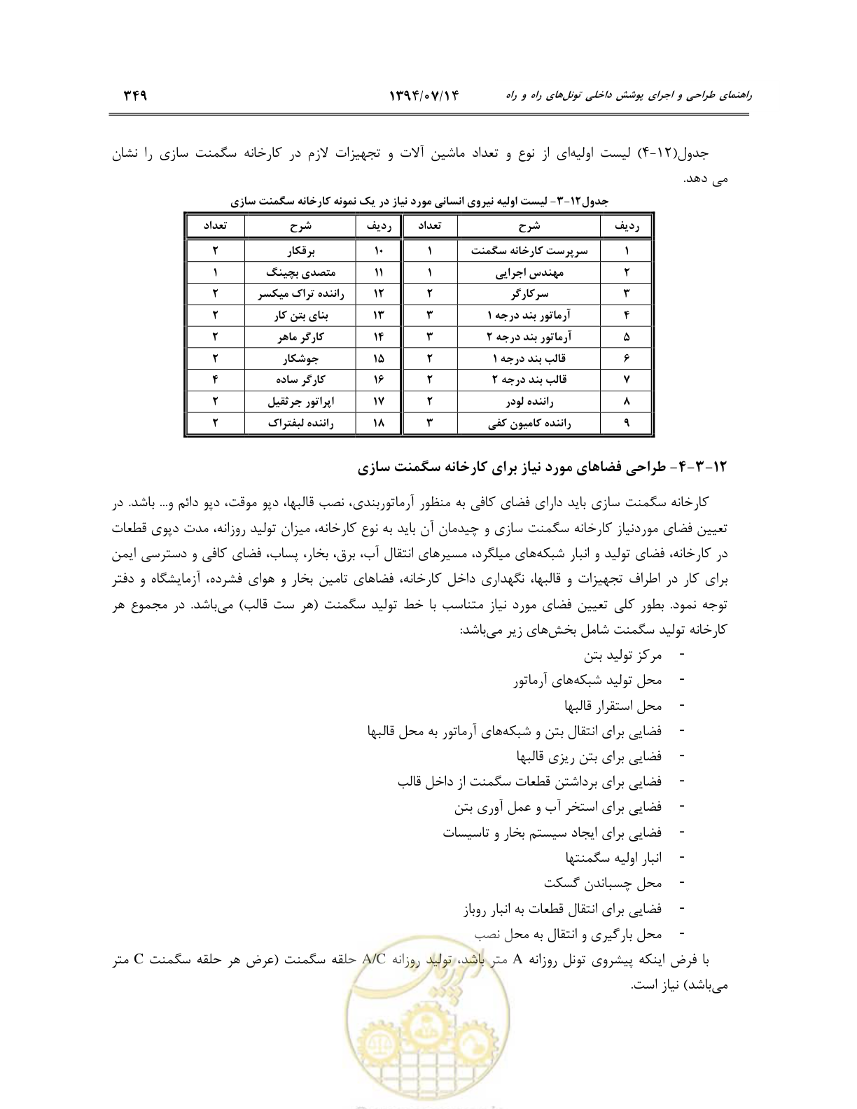 صفحه 371 از 487