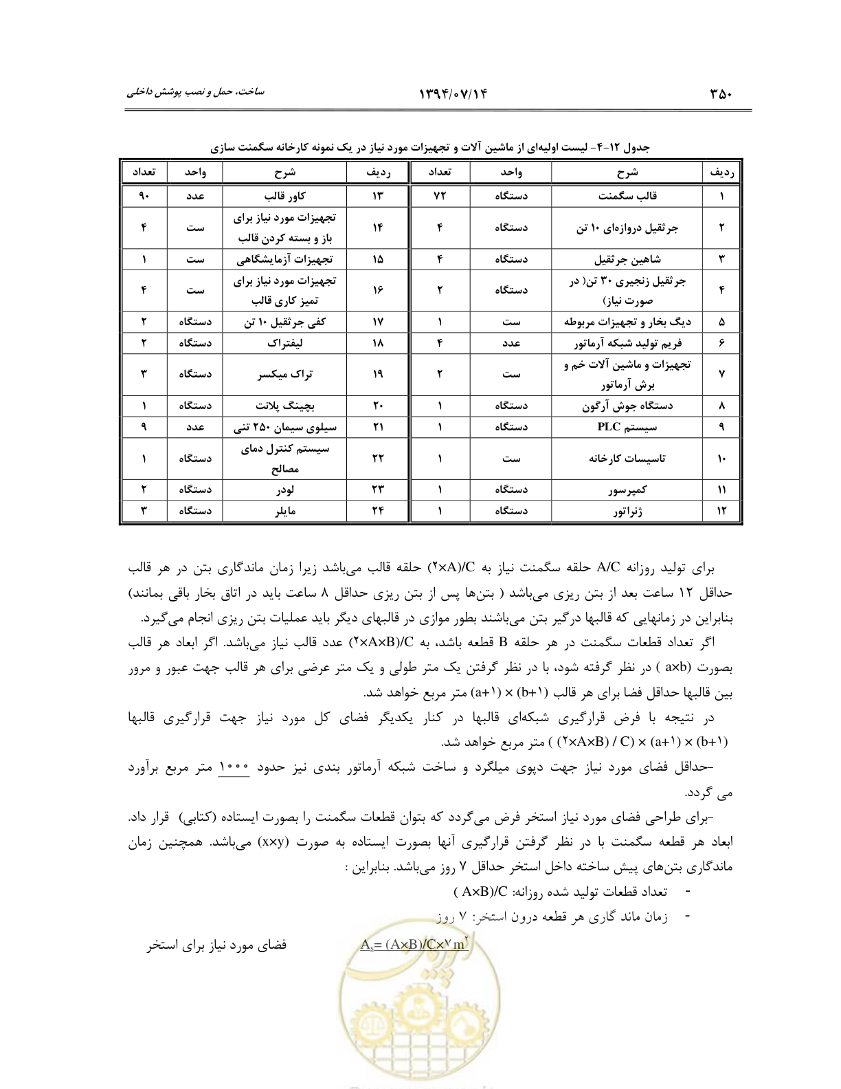 صفحه 372 از 487