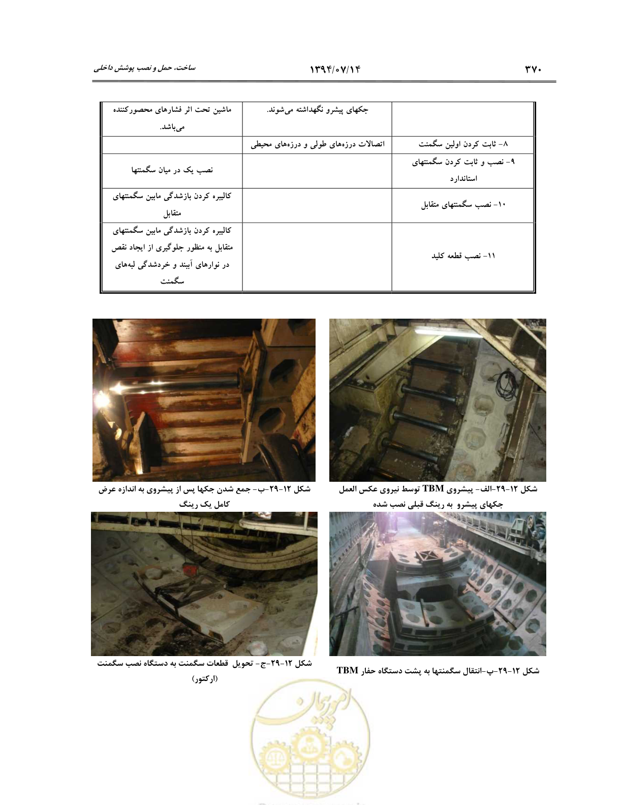 صفحه 392 از 487
