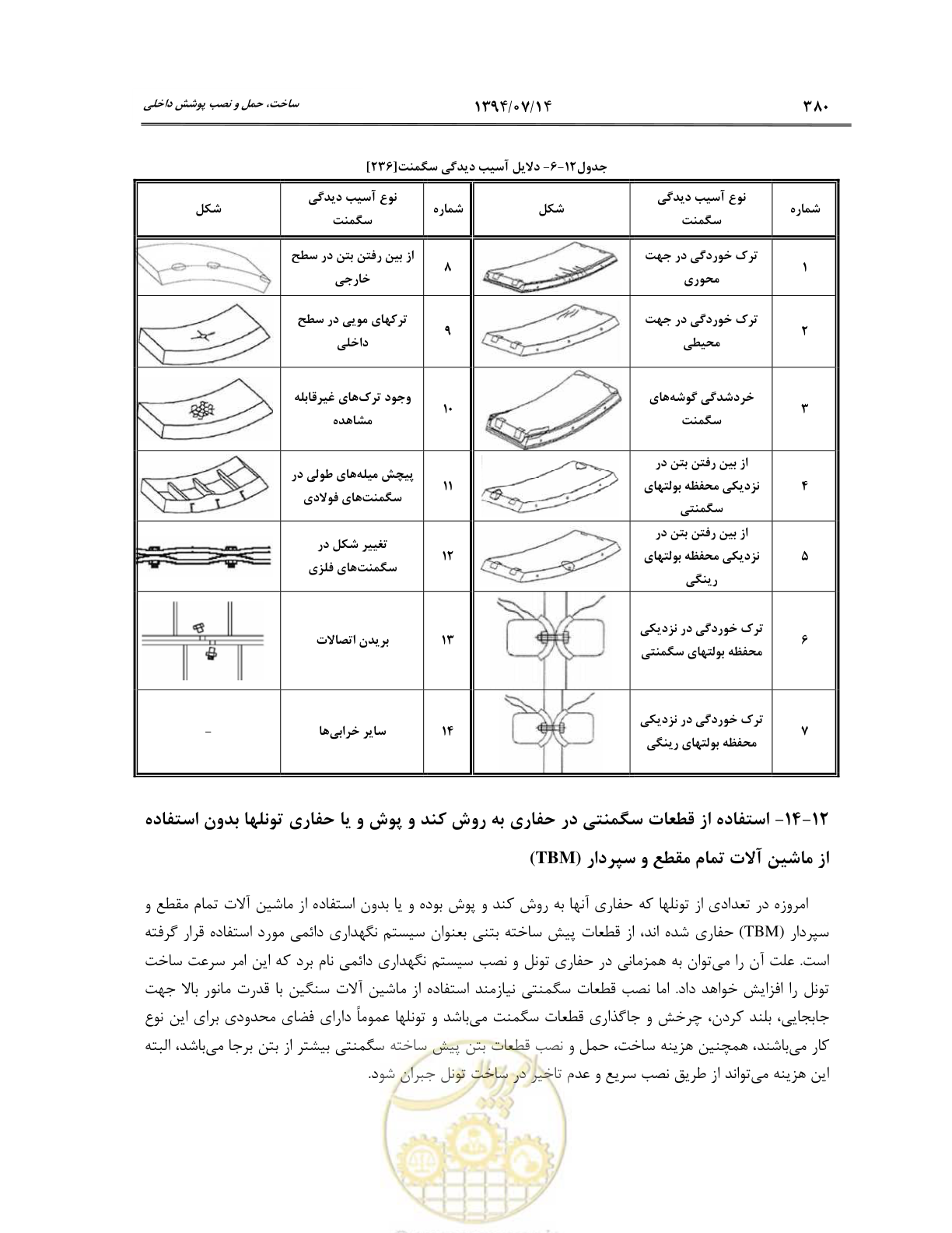 صفحه 402 از 487
