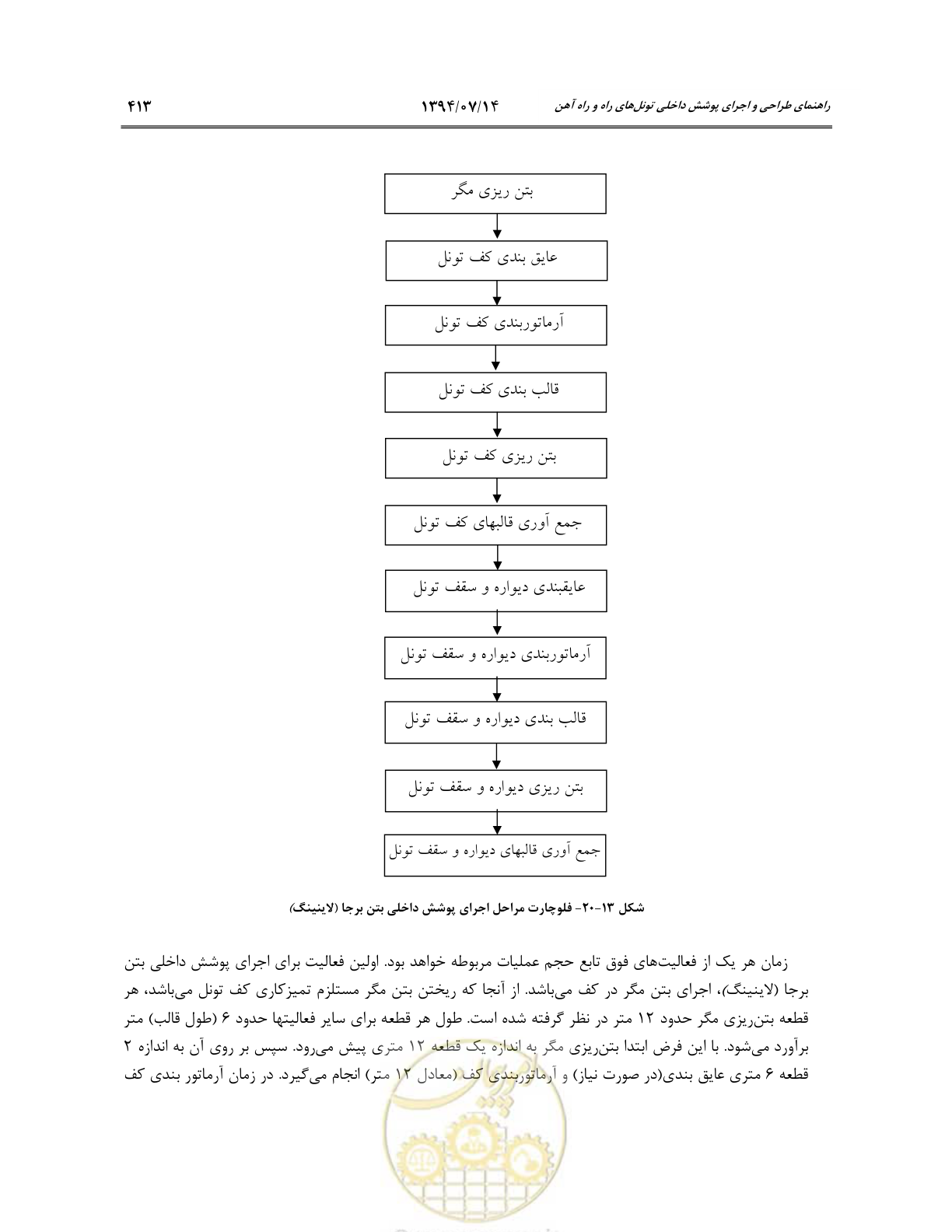 صفحه 435 از 487