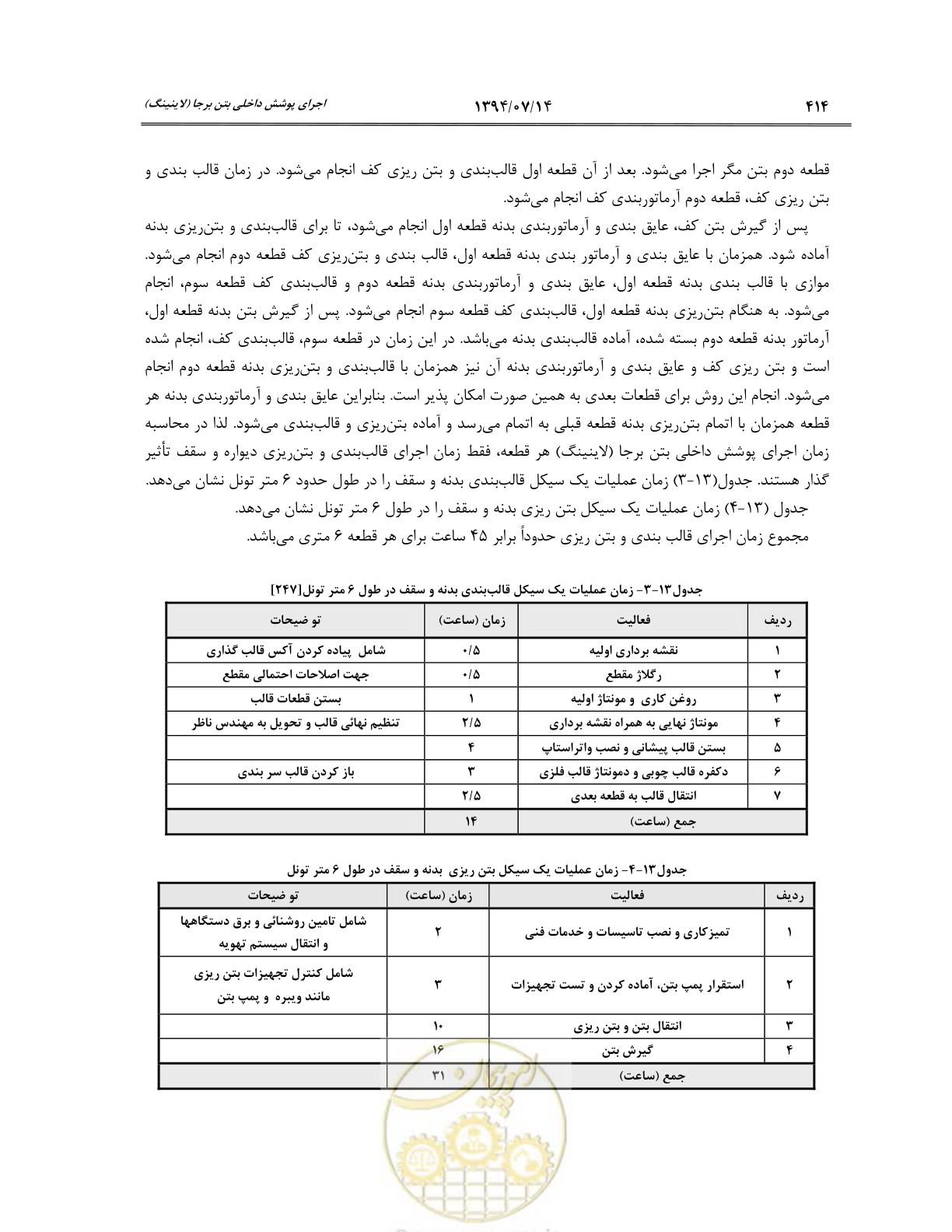 صفحه 436 از 487