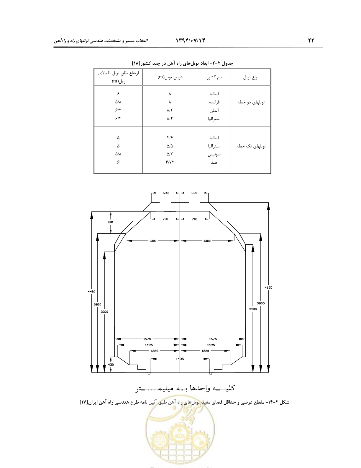 صفحه 44 از 487