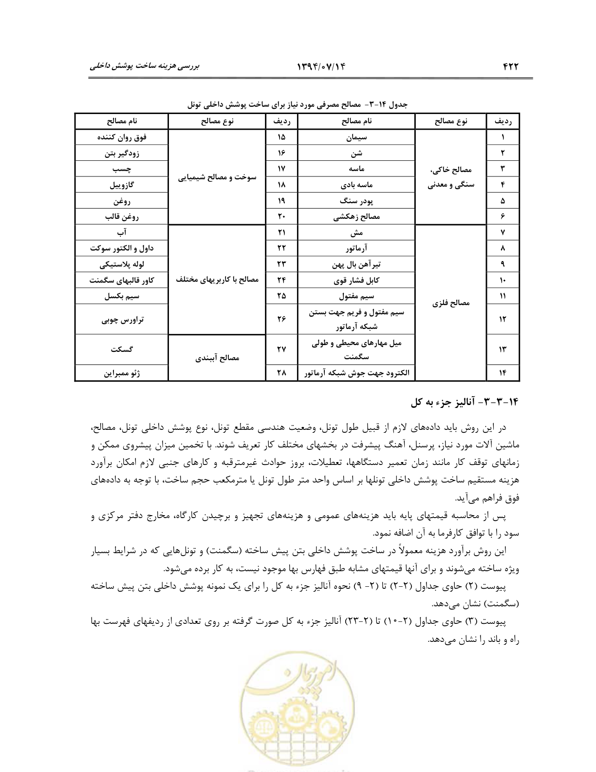صفحه 444 از 487