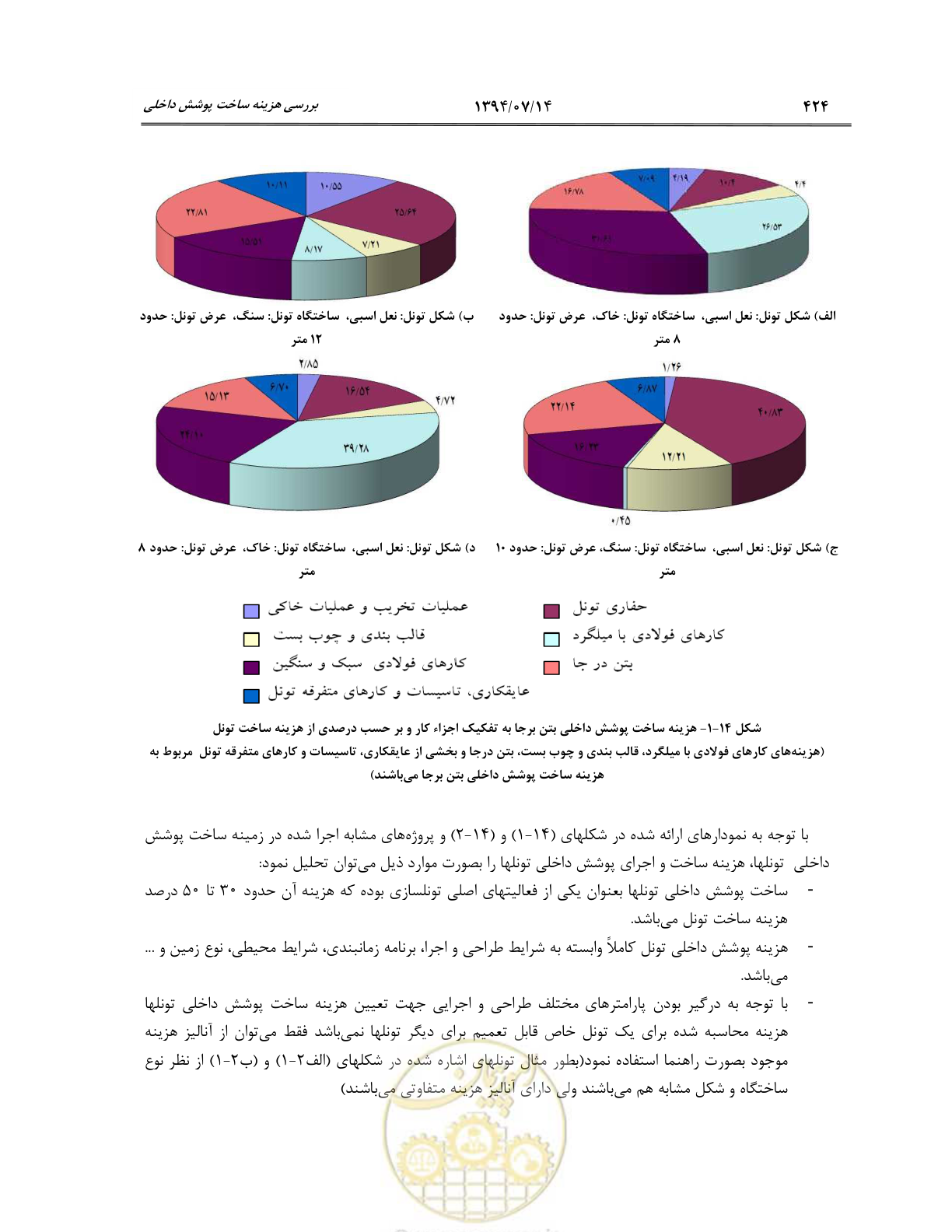صفحه 446 از 487