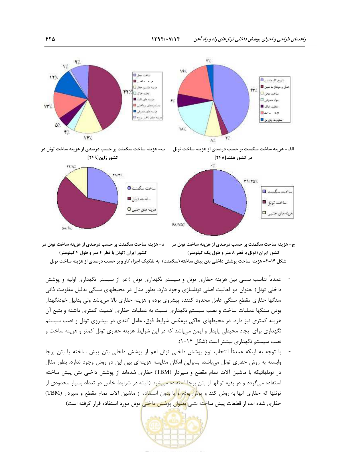 صفحه 447 از 487