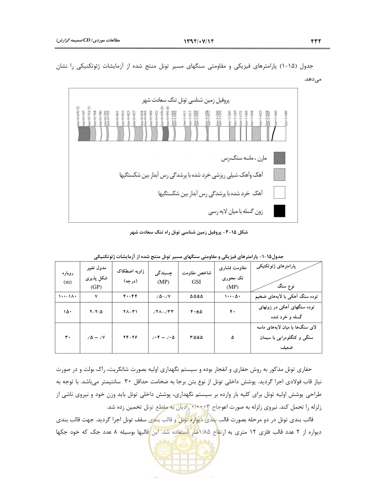 صفحه 454 از 487