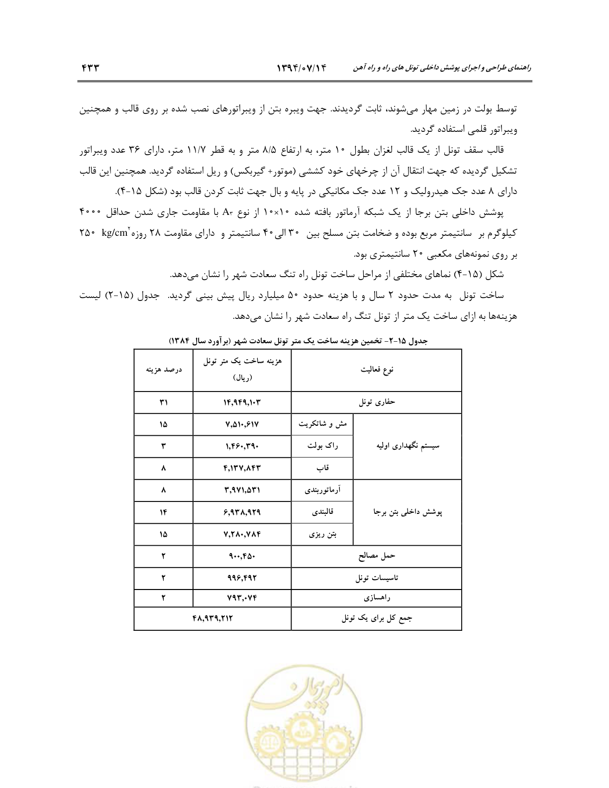 صفحه 455 از 487