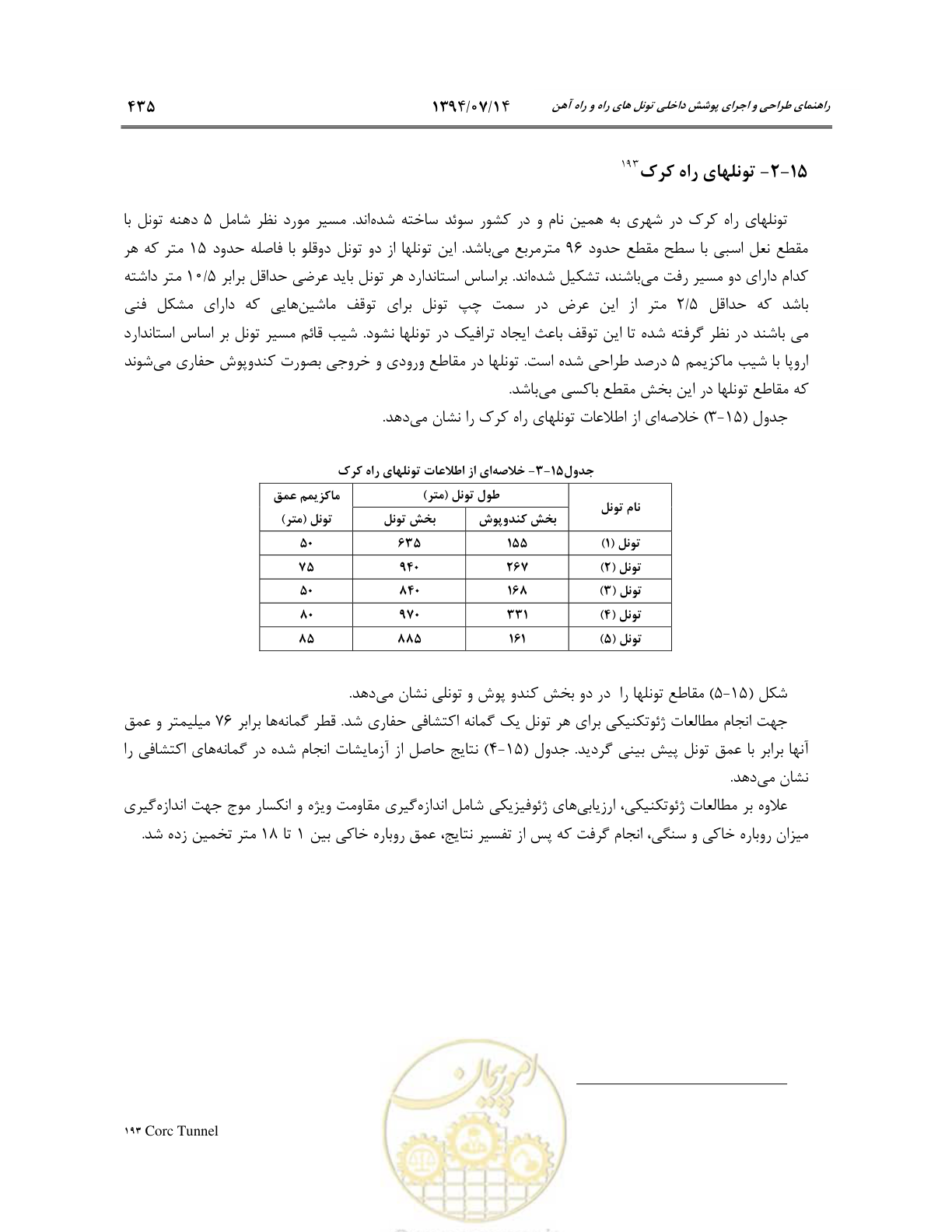 صفحه 457 از 487