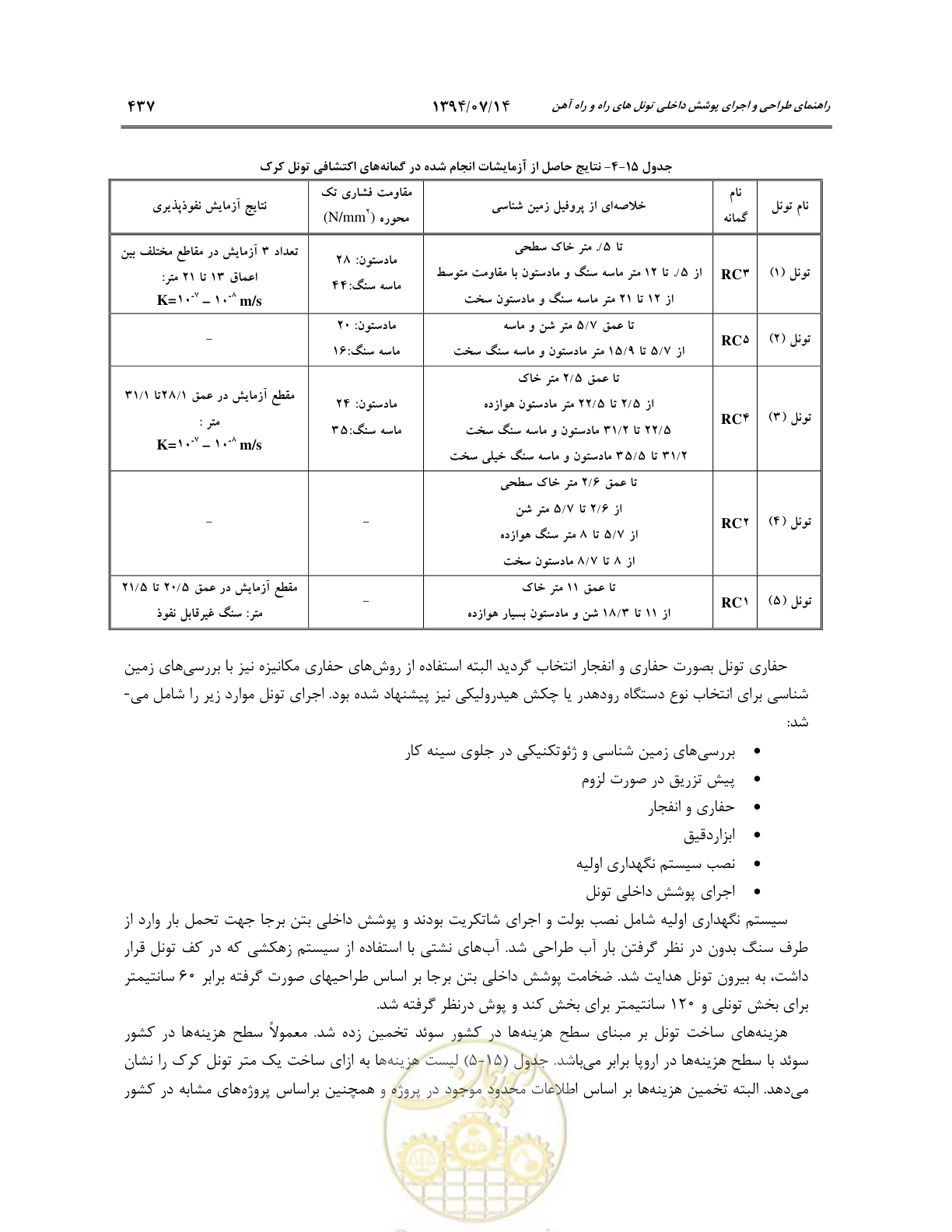 صفحه 459 از 487
